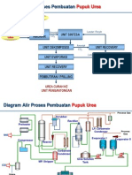 Processflowdiagrampg 130810211631 Phpapp01