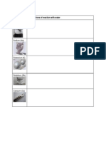 Lithium (Li) : Alkali Metal Observations of Reaction With Water