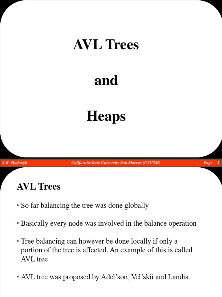 AVL Trees and Insertion Algorithms | PDF | Applied Mathematics | Algorithms