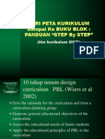 Dari Peta Kurikulum Sampai Ke BUKU BLOK: Panduan "Step by Step"