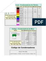 Codigos Condensadores