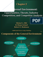 The External Environment:
Opportunities, Threats, Industry Competition, and Competitor Analysis