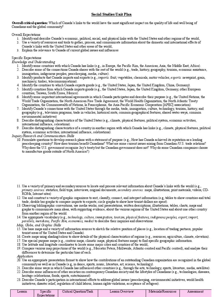 Grade 6 Social Studies Unit Plan PDF Canada Tourism