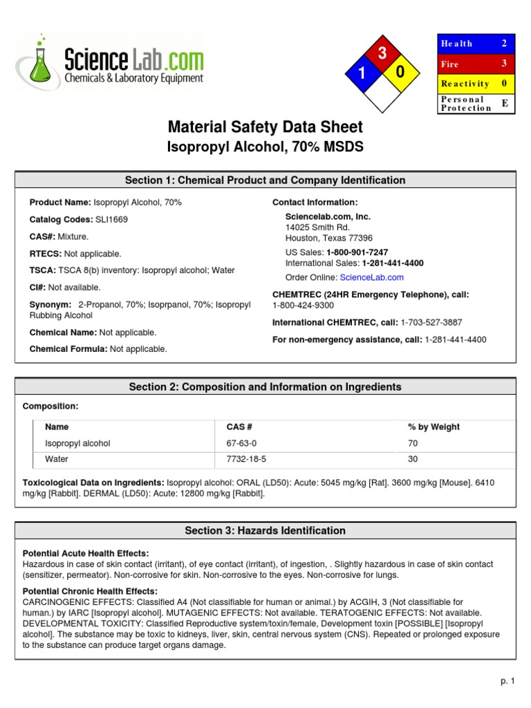 Msds Alkohol Explosive Material Explosion