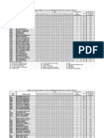 2012-2013 Annual Report On School Crime by District/individual School