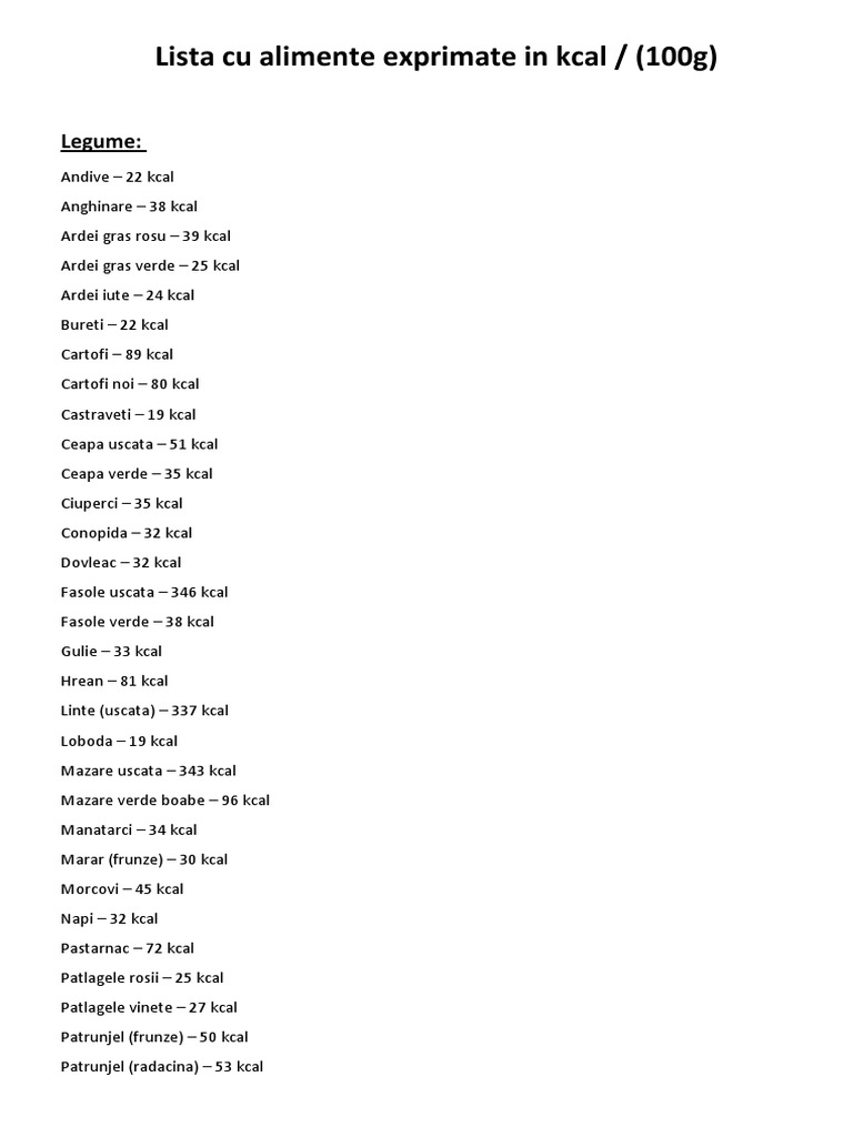 Lista Alimente in Kcal Plus Mancare PDF
