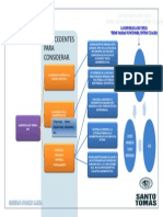 Esquema Administacion Publica