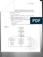 Mapa Conceptual