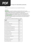 Product Key For Autodesk Product