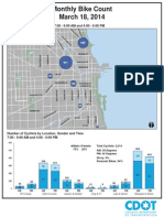 2014 03 BikeCount