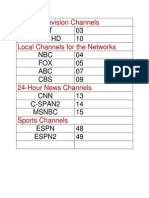 Television Channel List