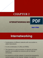 Internetworking Devices: Izaz A Khan