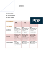 Rbrica Proyecto