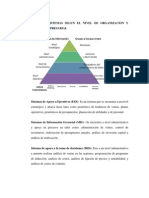 Tipos de Sistemas Segun El Nivel de Organizacion y Funcion Empresarial