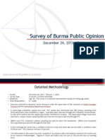 IRI Survey of Burma Public Opinion 