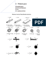 MOMEN INERSIA DAN GERAK MENGGELINDING