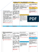 4to Grado - Bloque 1 - Dosificación de Competencias