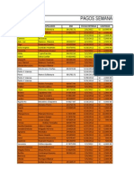 Pagos Semanales: Nombre Apellidos DNI Fecha Entrega Cantidad