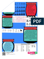 Tipos de Numeracion - Text, Images, Music, Video - Glogster EDU - 21st Century Multimedia Tool For Educators, Teachers and Students