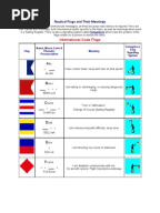 Stcw