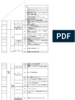 数学 全年计划