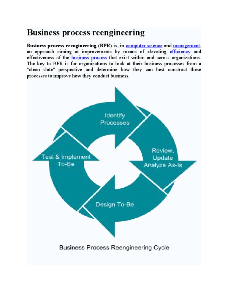Business Process Reengineering | Business Process | Leadership & Mentoring