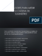 Indicadores para Medir Una Cadena de Suministro