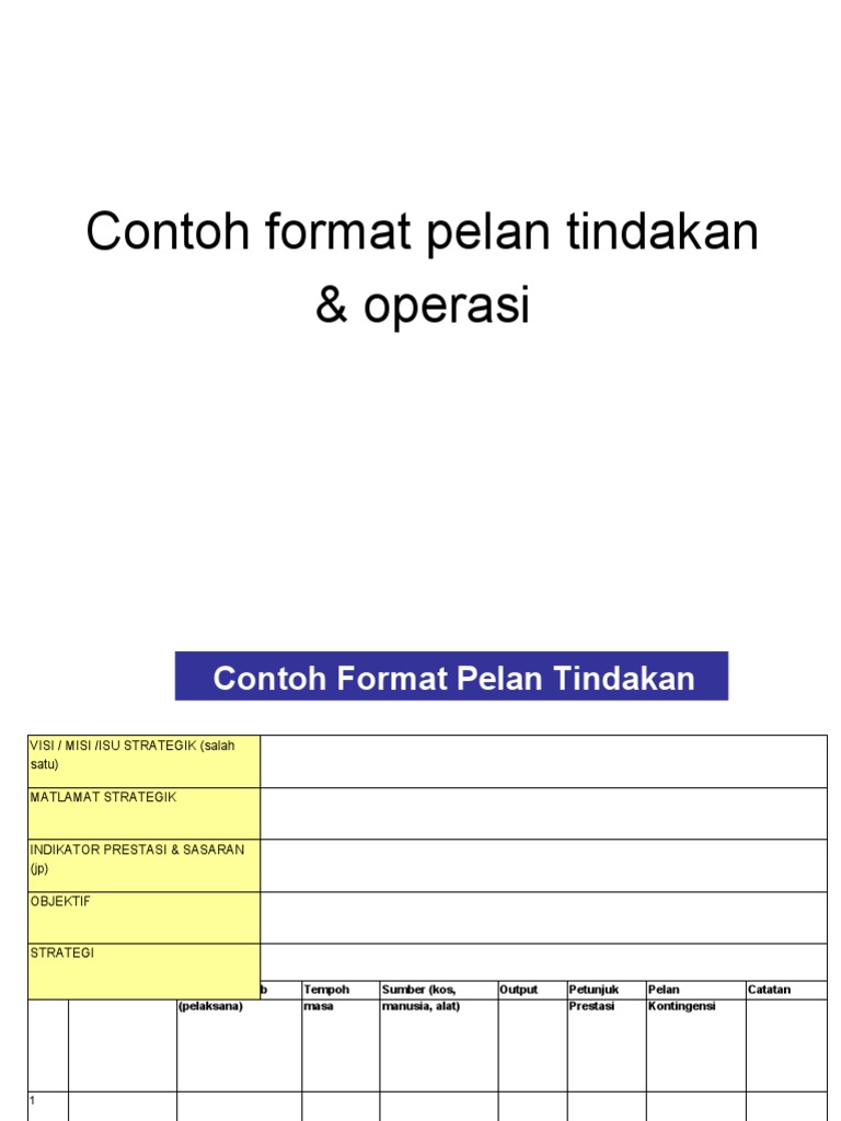 Contoh Format Pelan Tindakan Operasi 1