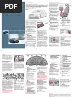 Audi A4 B6 Quick Reference Guide