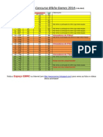 Resultados Do Concurso Bíblia Games 2014