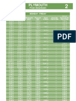 Proposed Timetables