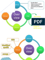 PPT Audit persediaan