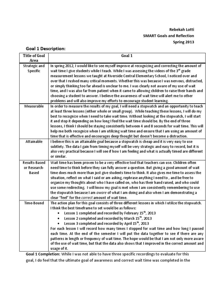 smart goals complete Goal Music Education