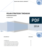 Pelan Strategik Kantin