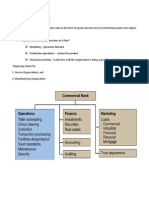 Operations Management