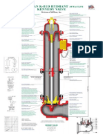 K-81D HYDRANT VALVE