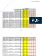 Ccmt2013 Cutoff List Round1