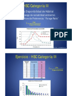 Tarea Curvas de Preferencia