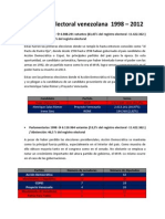 Cronologc3ada Electoral Venezolana 1998 1