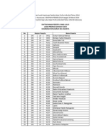 Dki Jakarta - Daftar Nama Peserta Yang Lulus Ujian Profesi Advokat 2014