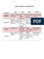 rubrica para evaluar power point