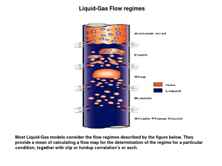 Flow Regime | PDF | Science & Mathematics