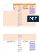 curriculum map