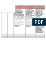 Cuadro Sobre Las Comunidades Jose Atencio