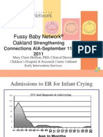 Fussy Baby Presentation - Austin