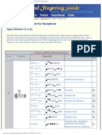 Alto y Tenor - Armónicos PDF