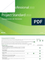 Comparación de versiones Project Standard con Professional 2010