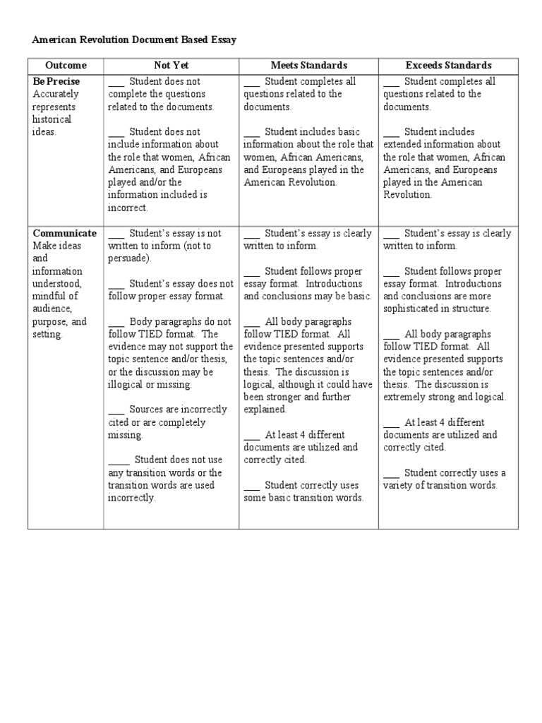 DBQ Rubric PDF