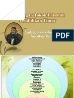 Pandangan Tokoh Falsafah Pendidikan Timur-Confucius