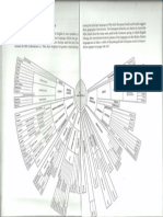 Indoeurpean Family Tree